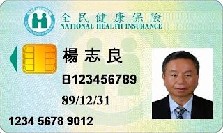 smart card healthcare india|taiwan smart card health care.